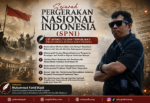 Nasionalisme Maritim dalam Jalur Rempah Nusantara